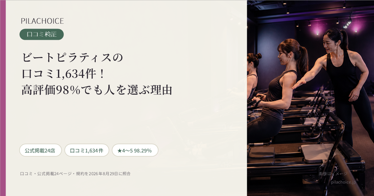 ビートピラティスの口コミ1,634件！高評価98％でも人を選ぶ理由