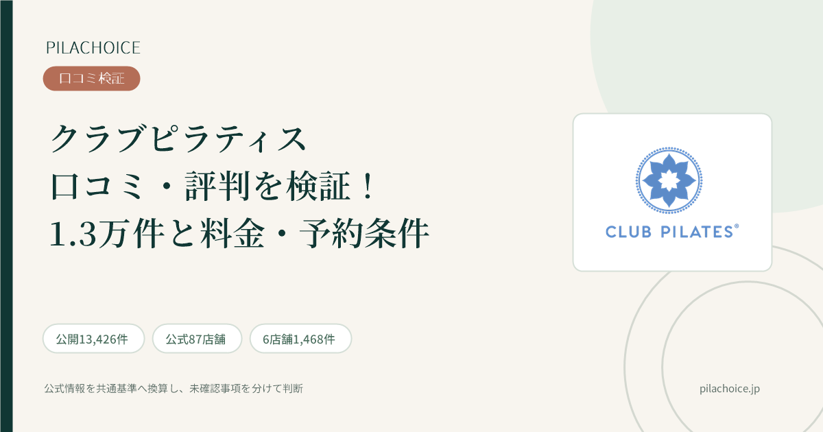 クラブピラティスの口コミ・評判を検証！1.3万件の調査結果と料金・予約条件