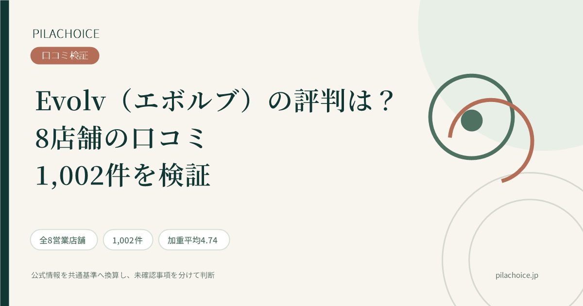 Evolv（エボルブ）の評判は？8店舗の口コミ1,002件を検証
