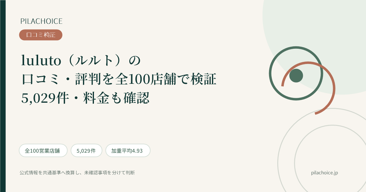 luluto（ルルト）の口コミ・評判を全100店舗5,029件で検証｜料金は高い？