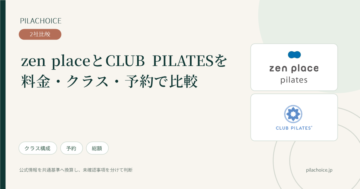 zen placeとCLUB PILATESを料金・クラス・予約で比較