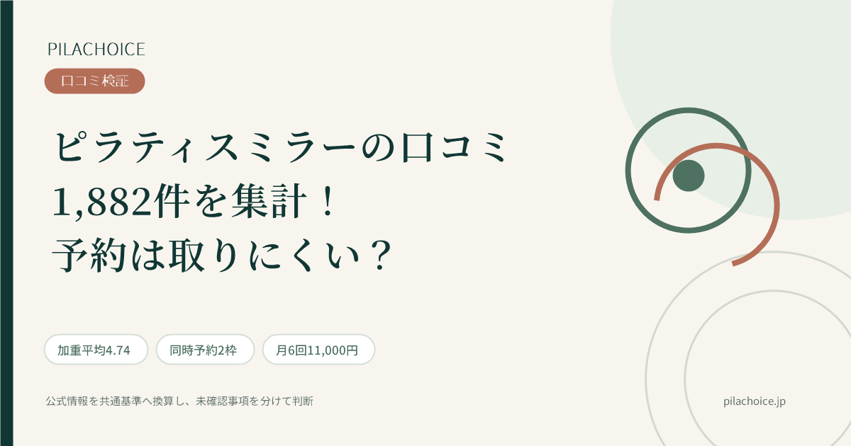ピラティスミラーの口コミ1,882件を集計!予約は取りにくい?のアイキャッチ