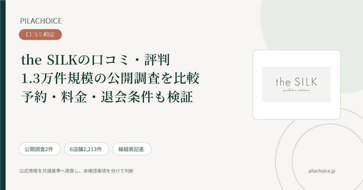 the SILKの口コミ・評判は？1.3万件規模の公開調査を比較！予約・料金・退会条件も検証
